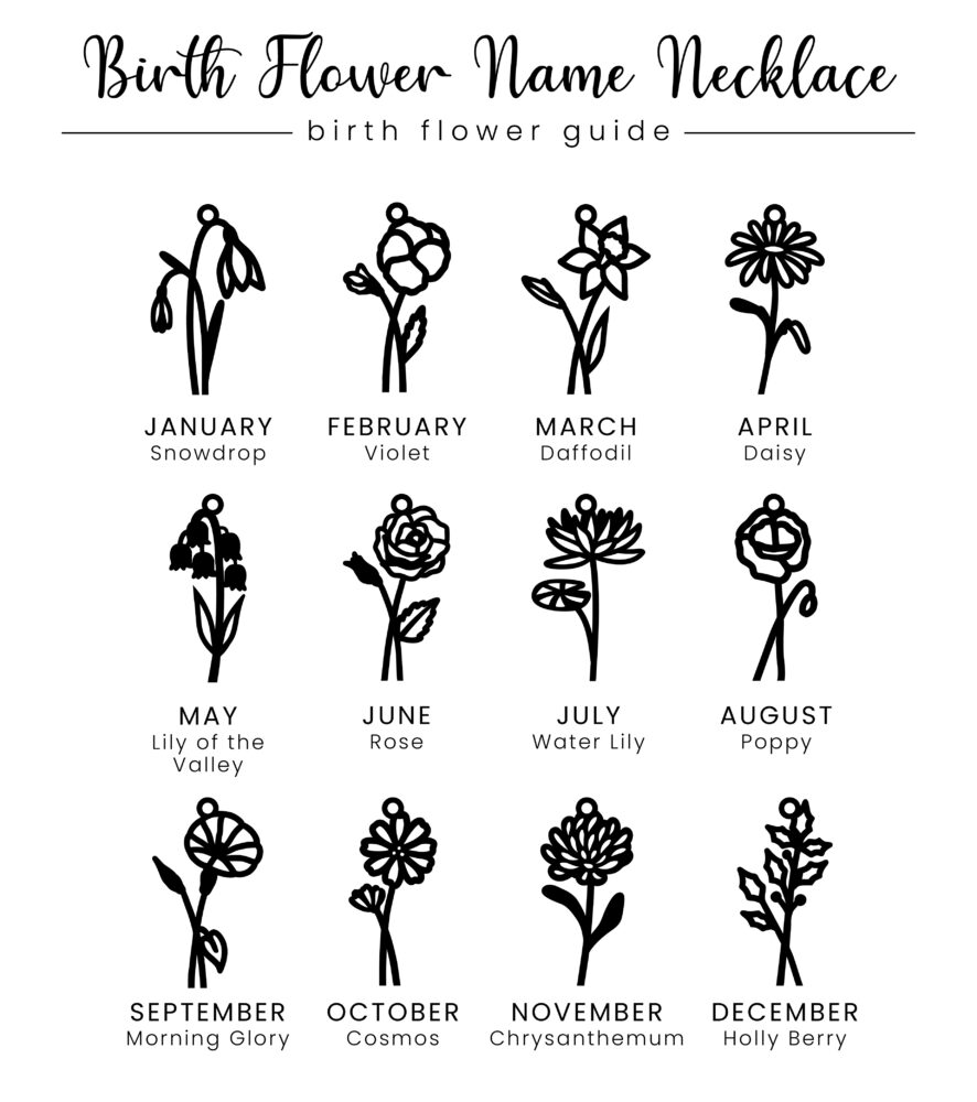 Birth Flower Name Necklace Guide